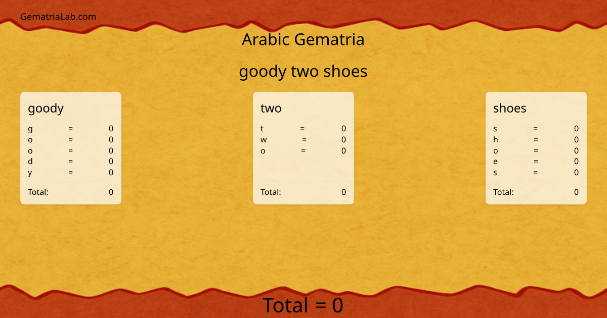 goody two shoes in arabic Gematria